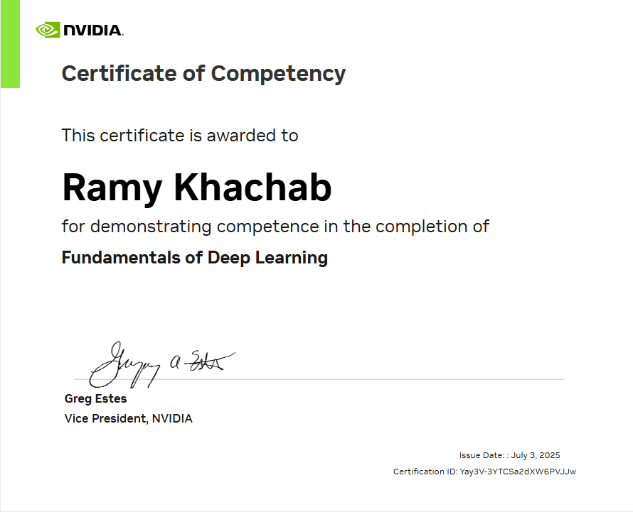 Fundamentals of Deep Learning
