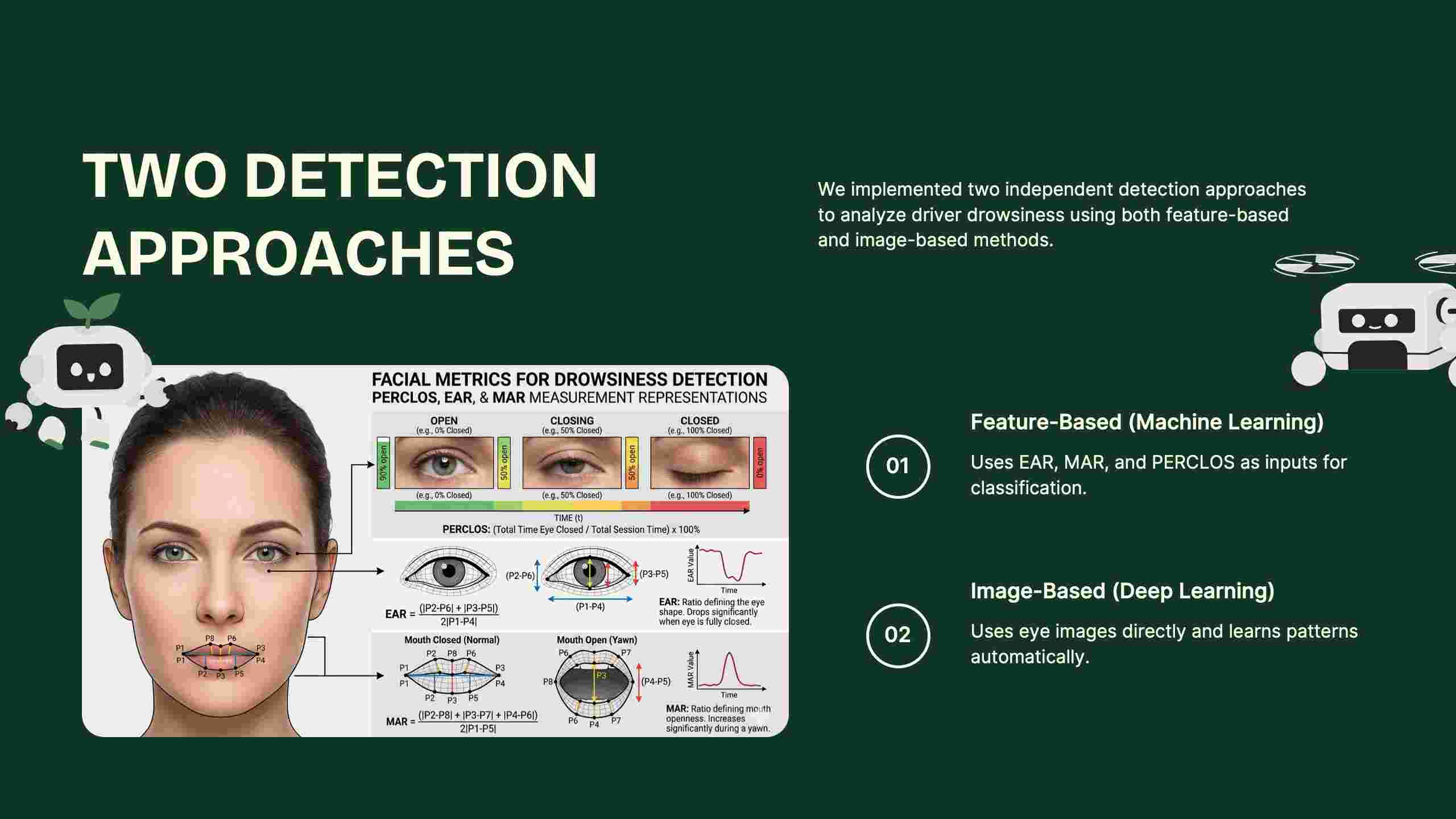Detection Approaches