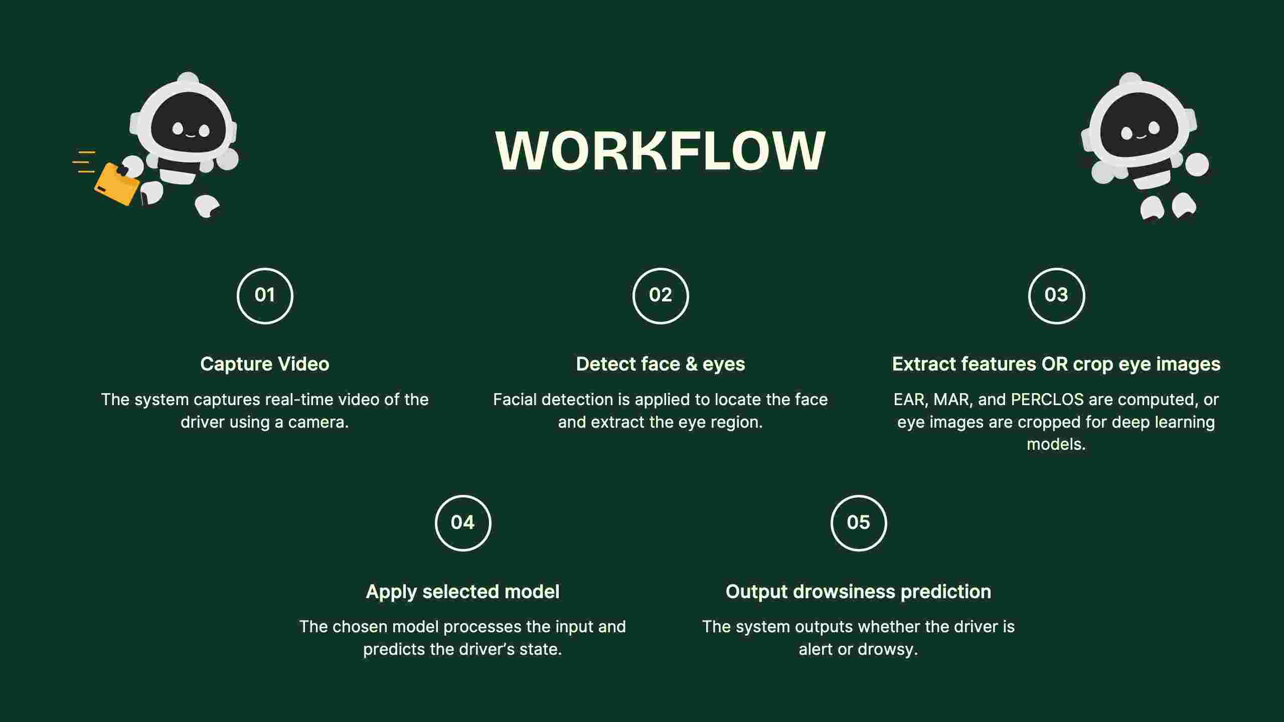 Workflow