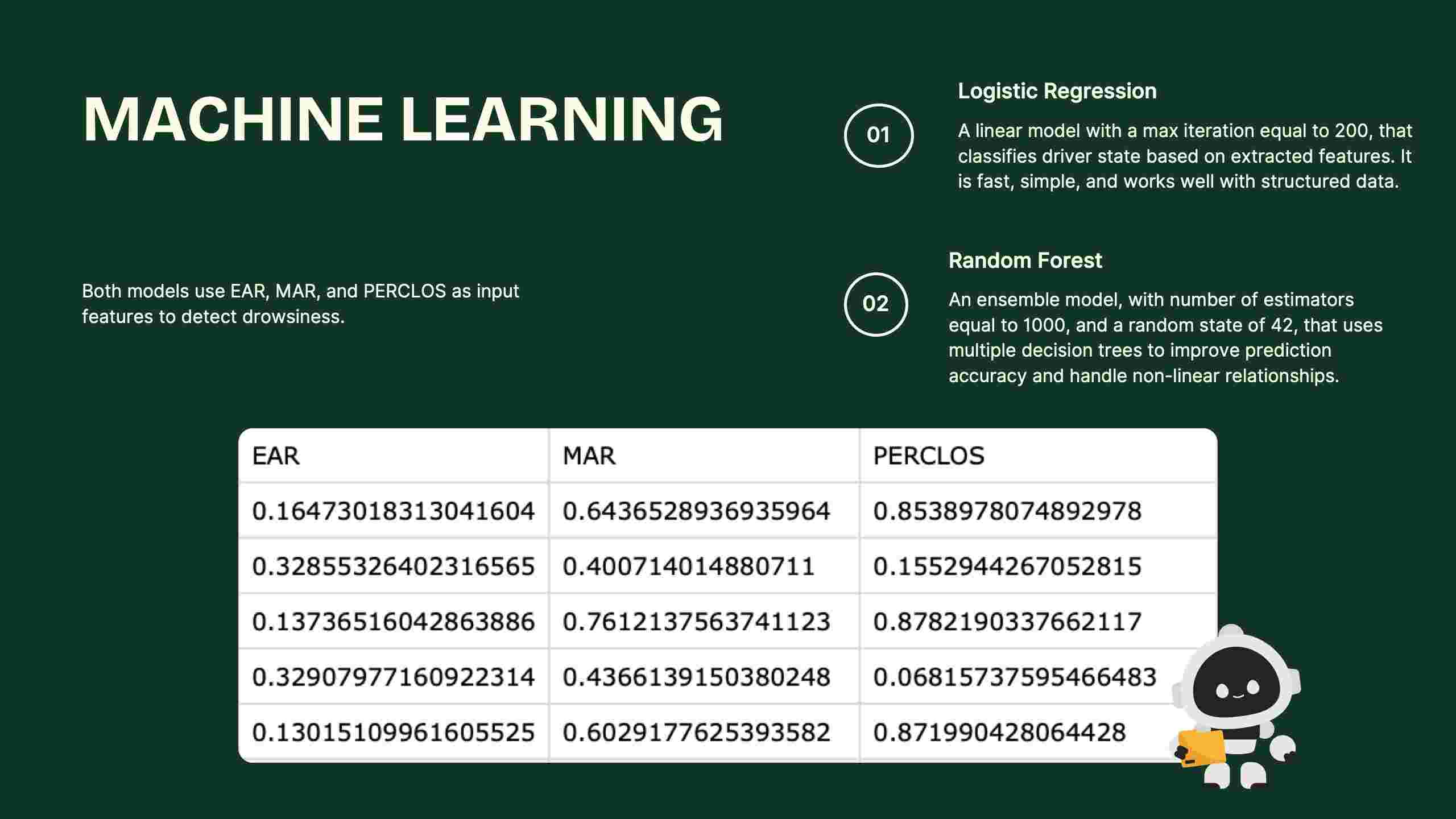 Machine Learning Models